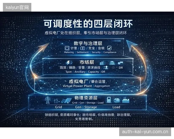 服务端主体近期推进智能调度 促成制播效能跃升